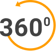 360d